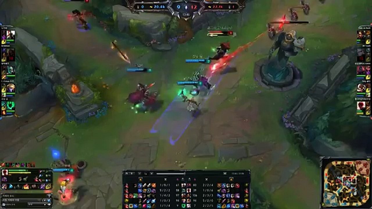 Pro Gameplay: "Faker" | Nidalee vs Zed | Ranked - Challenger | League of Legends