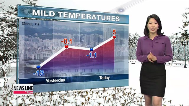 Mild but dry with high levels of fine dust in some parts