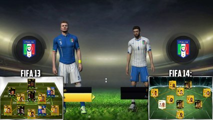 FIFA 15 - Abos wissen wer Ibarbo ist #13 - Italien