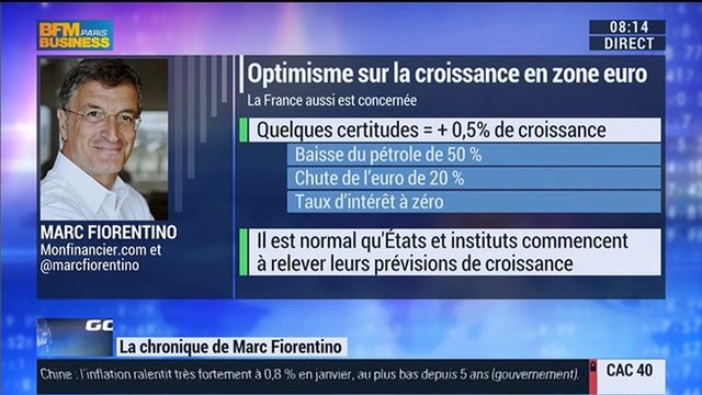 Marc Fiorentino: Début d'optimisme sur la croissance en zone euro - 10/02