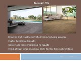 Centura Tile Provides a Wide Collection of Wall and Floor Tile