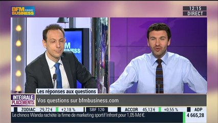 Les réponses de Gilles Petit aux auditeurs – 10/02