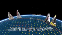 (Castellano) - Día 41 - Noticias diarias – Barcelona World Race