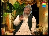 Seerat-un-Nabi (SAW) Part 5 by Dr. Ghulam Murtaza Malik Shaheed