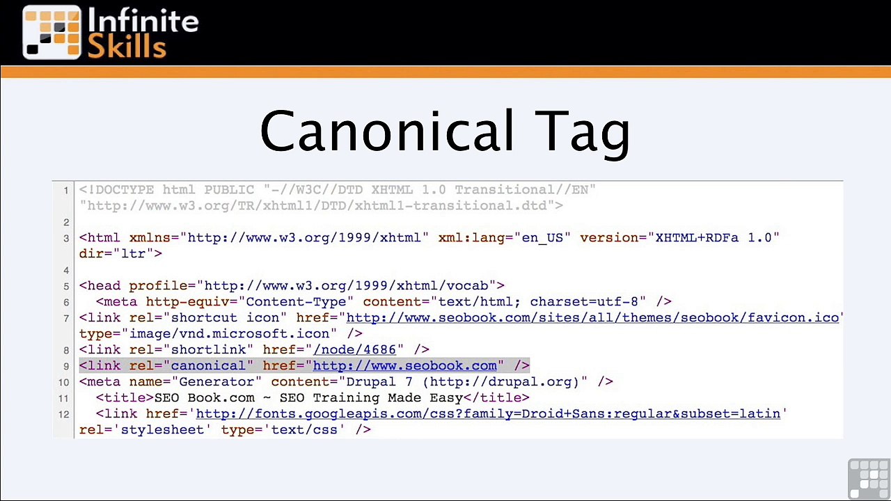 SEO For Dynamic Content