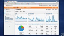 Tracking SEO With Google Analytics - Part 1