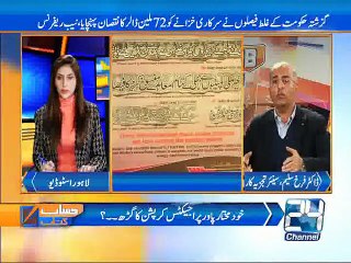 Hisaab Kitaab 10th February 2015