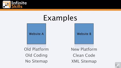 Why You Need Technical SEO