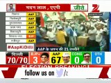 Delhi election results Aam Aadmi Party celebrates victory