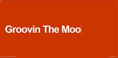 Friday, January 30, 2015 - Hot Searches in Google Australia