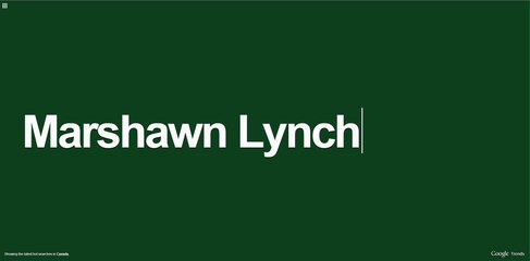 Friday, January 30, 2015 - Hot Searches in Google Canada