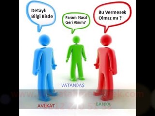 kredi masrafı iadesi