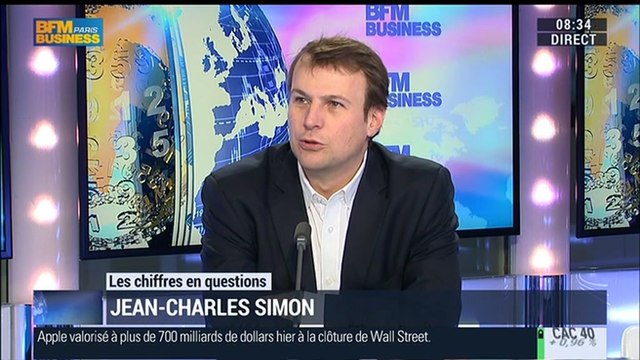 Jean-Charles Simon: Financement des entreprises: Les conditions de crédit sont très favorables - 11/02