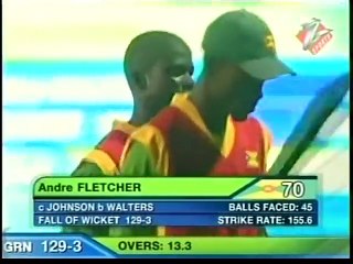 Anguilla vs Grenada, Caribbean Cricket