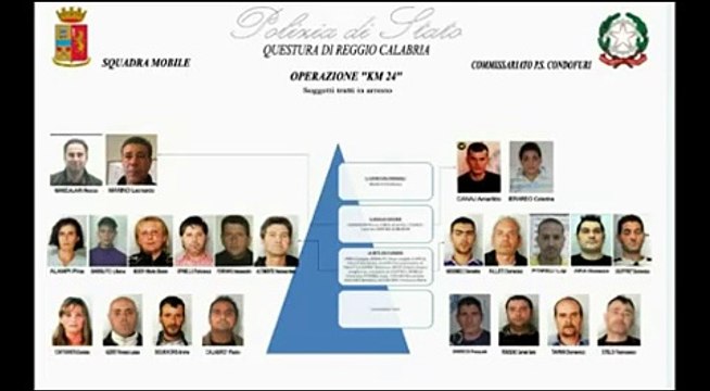 Reggio Calabria - Traffico di droga, 22 arresti (10.02.15)