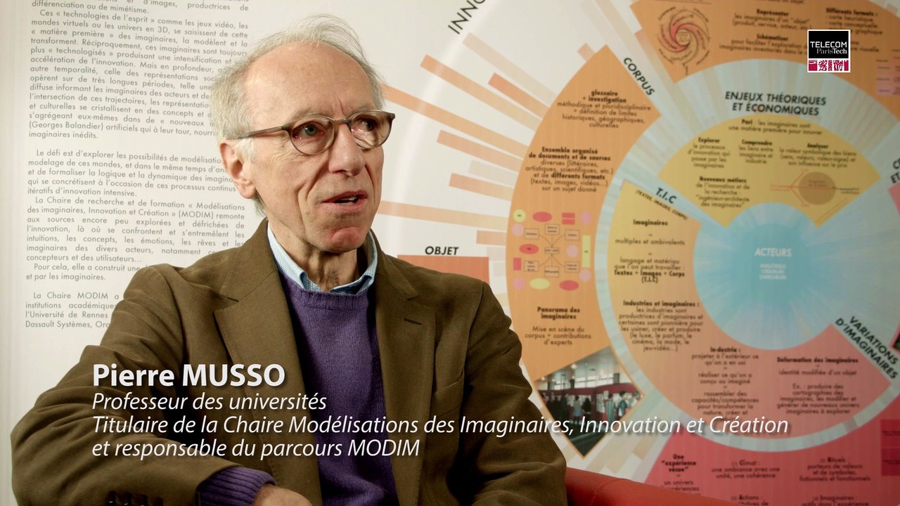 Présentation du parcours "Modélisations des imaginaires, innovation et création" MODIM (master 2). Université Paris-Saclay, Télécom ParisTech, Université de Rennes 2, Strate