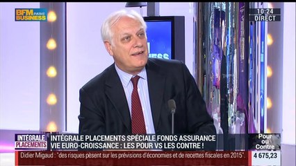 Idées de placement: Michel Tirouflet – 11/02