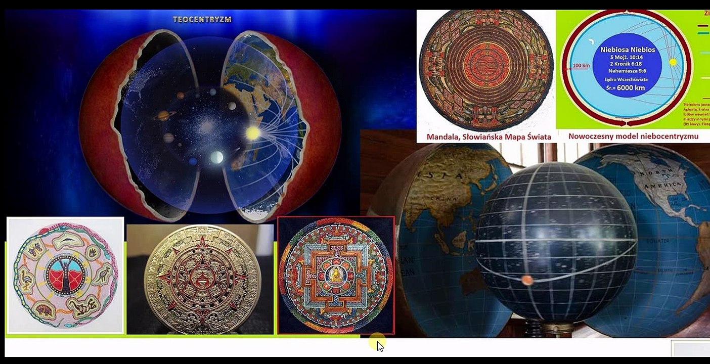Niebocentryzm cz.31 ; Jak diabeł ukrył prawdę że żyjemy wewnątrz ziemi , cz. 1