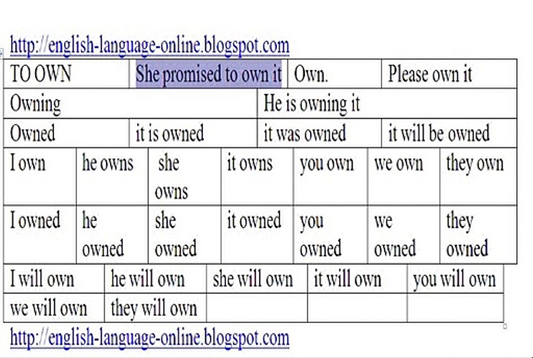 English Reading Lesson twenty