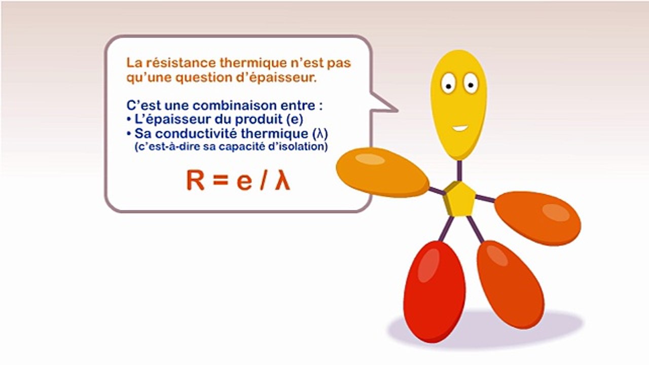 Tout savoir sur la résistance thermique