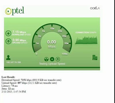 PTCL Broadband 8mbps Speed Test