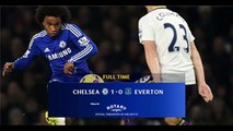 Chelsea 1-0 Everton ALL GOALS AND HIGHLIGHTS HD