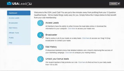 USA Lead Club Review