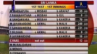 Pakistani vs Sri Lanka - 1st Test - Day 2 - Part 3