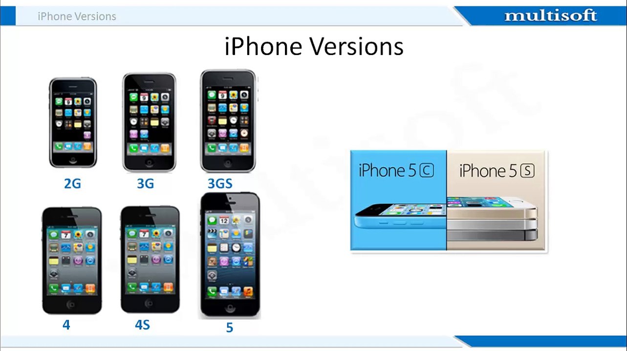 iPhone Application Development Online Training