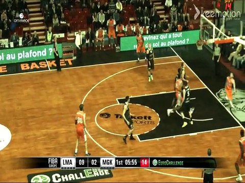 Highlights Eurochallenge Last 16 4e journée : MSB - GUSSING