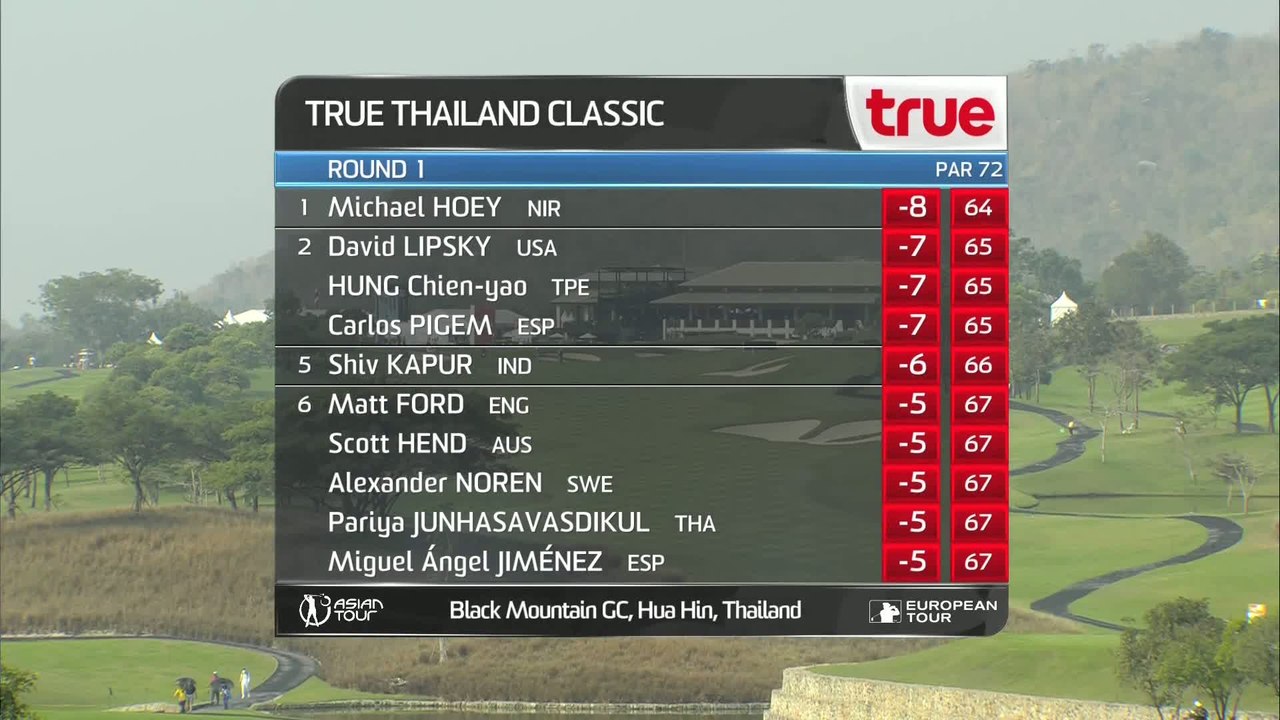 Golf - EPGA : Thaïlande Classic J1