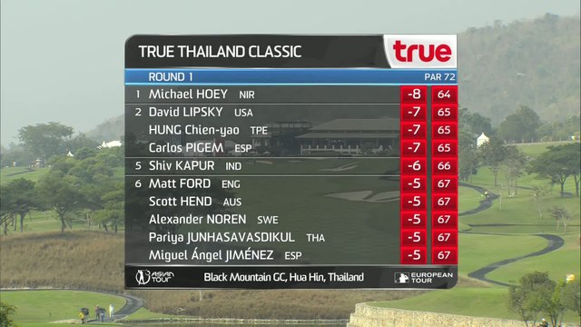 Golf - EPGA : Thaïlande Classic J1