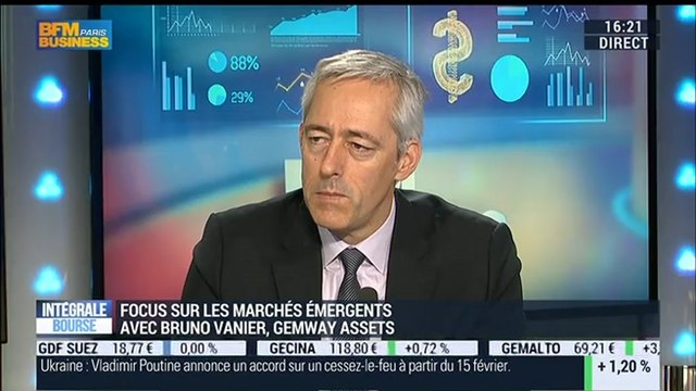 Focus sur les marchés émergents: Bruno Vanier – 12/02