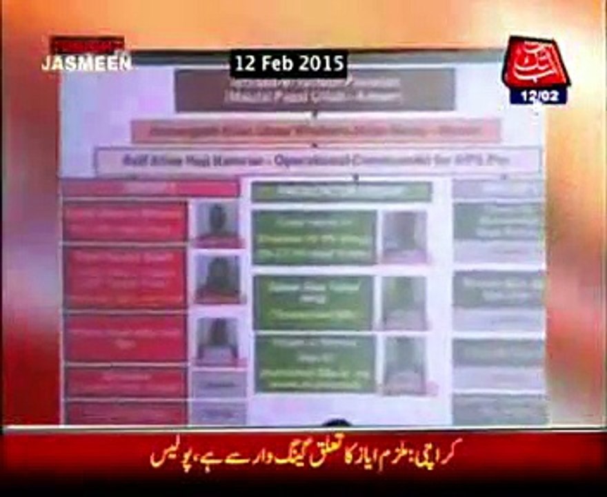 Abb Takk - Tonight with Jasmeen Ep 256 12 Fab 2015