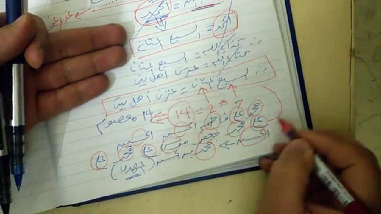 #شغل مخك إثبات معصومية أهل البيت في خمس دقائق فقط