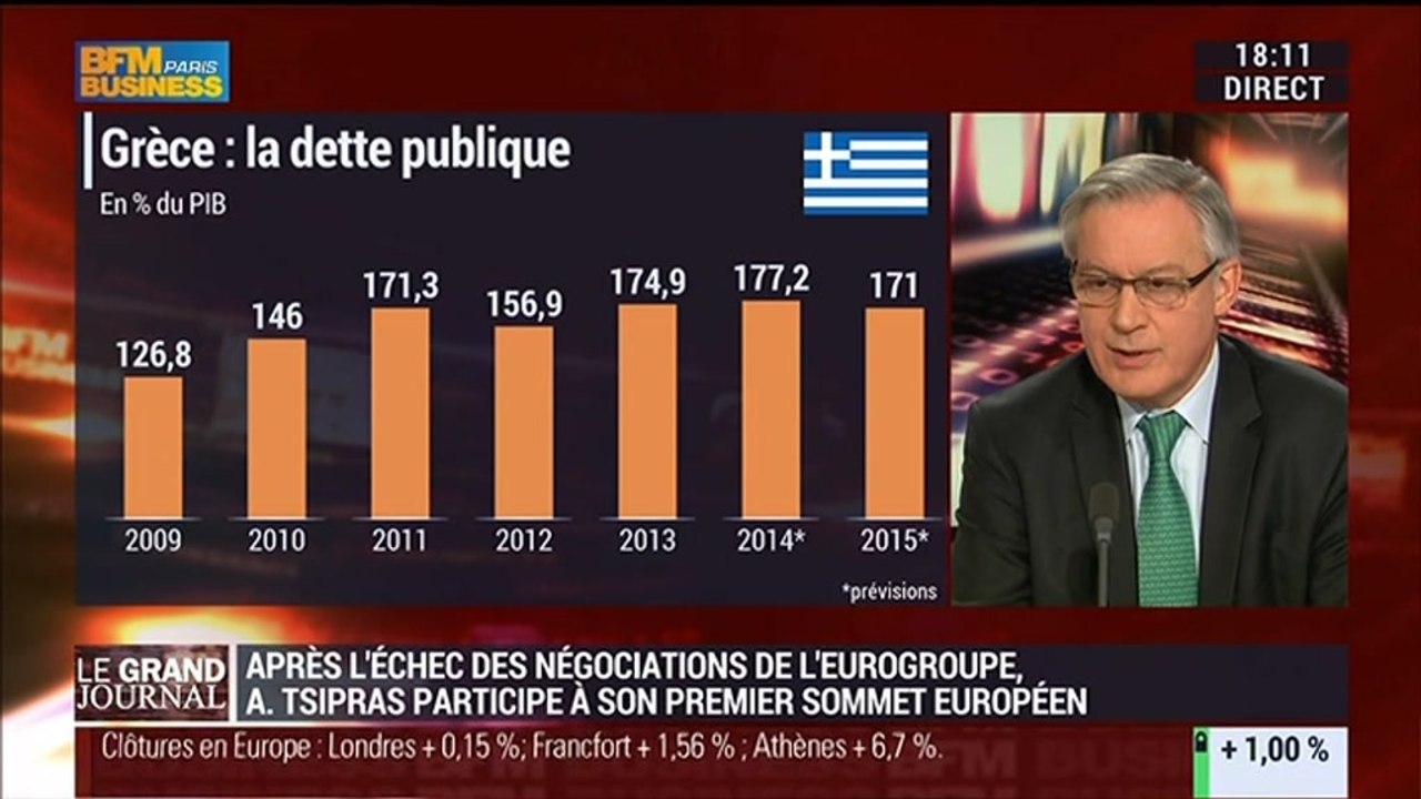 Christian Noyer, gouverneur de la Banque de France (1/2) - 12/02