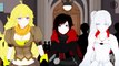 RWBY - Episode 3: Fiender og Forundring – Norwegian Fandub