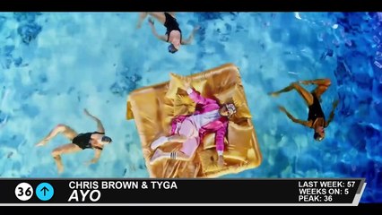 Billboard Hot 100 - Top 50 Singles (2/21/2015)