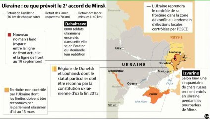 Géopolitique : "Les promesses de Minsk"