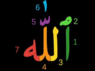 Allah J.S or Rashool S.A.W ki Muhabbat 13-02-2015