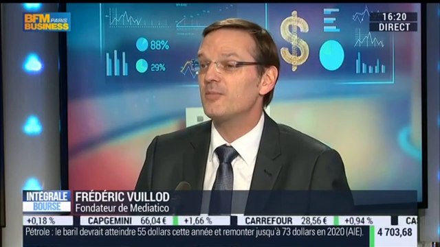 Transition énergétique : comment les investisseurs publics et privés se mobilisent