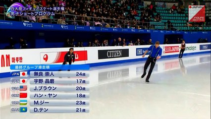 男子SP最終組6分間練習 2015 4CC Men's Final Group Warm-up