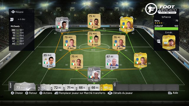 FIFA 15, FUT : préparez la Saint-Patrick et remportez le jackpot !