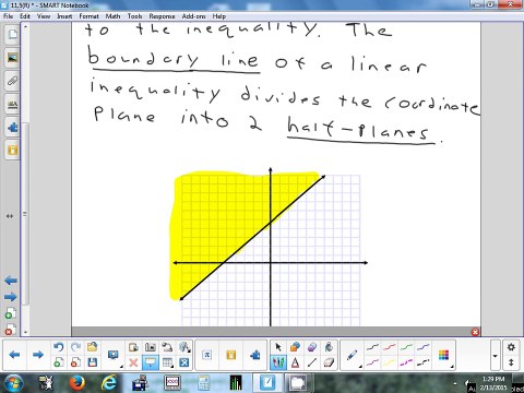 11.5 Graphing Linear Inequalities in 2 Variables 2-13-15
