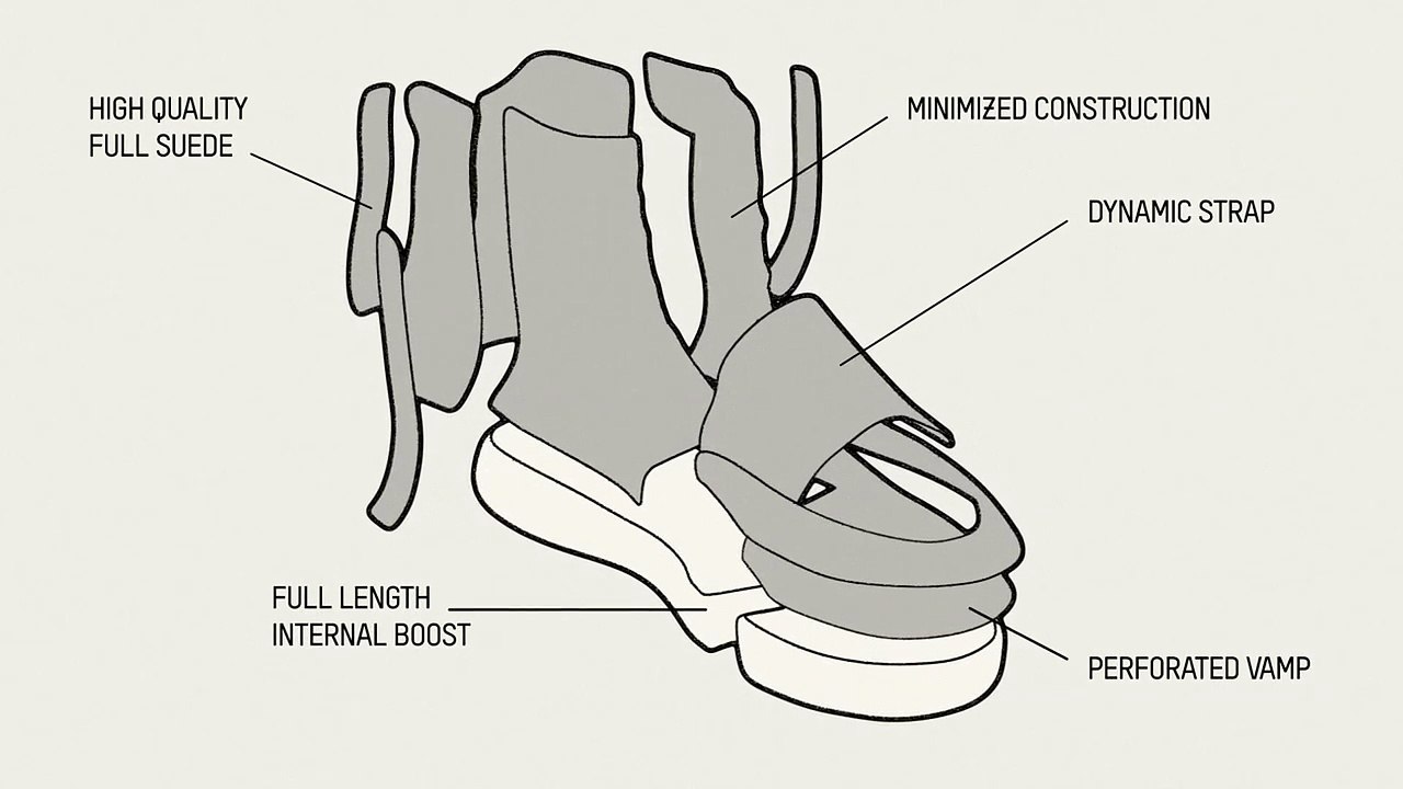 Adidas Originals By Kanye West  YEEZY BOOST Campaign  New Video