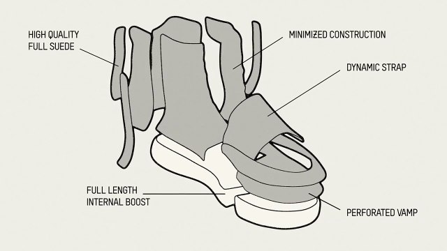 Adidas Originals By Kanye West YEEZY BOOST Campaign New Video