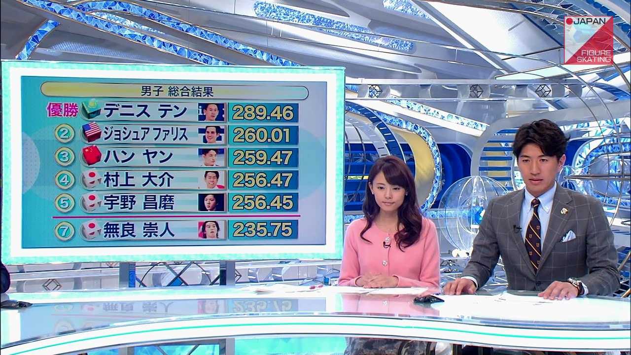 2015四大陸フィギュア　男子FS結果・女子前日練習