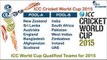 ICC WORLDCUP 2015 - 1st Day Two Matches - RESULTS AS PER ANALYSIS - ONLY BY KARIGAR