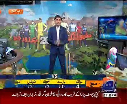 Geo News 9pm Bulletin – 14th February 2015