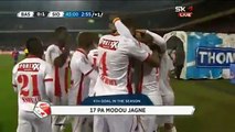 FC basel 1-1 FC Sion All goals and Highlights 14.02.2015‬